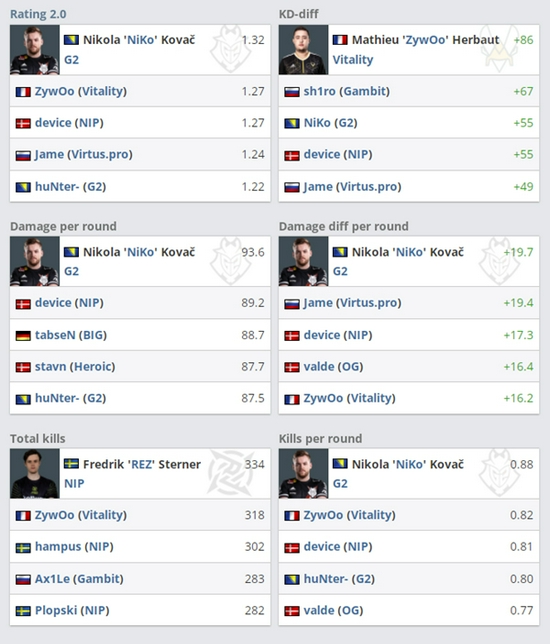 解决绝地求生高延迟和跳ping问题的全面指南