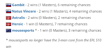 王者荣耀新版本上线 QQ微信排位互通功能详解