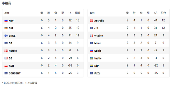 全面解析麦迪文在风暴英雄中的战斗策略与技巧