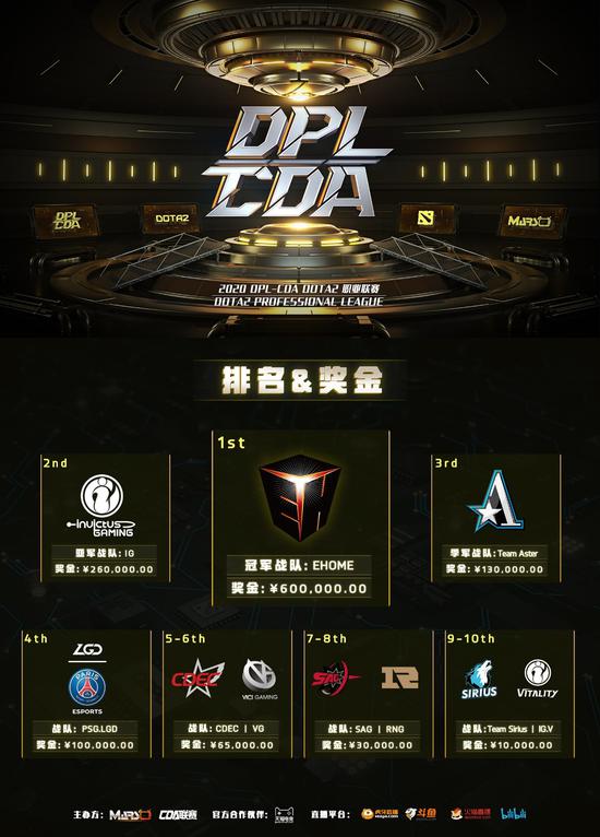 米哈游进军MOBA市场的背后故事