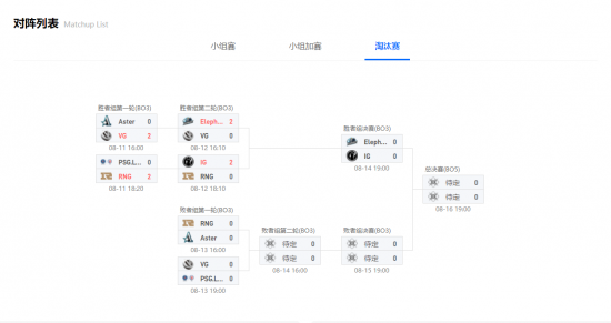 揭秘亚运电竞比赛的独特魅力与规则