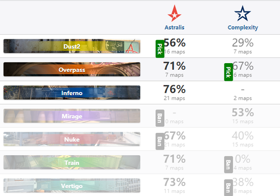 2025年KPL总决赛将在鸟巢举办 创历史新篇