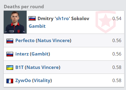 PS6与Xbox Next全面对比分析