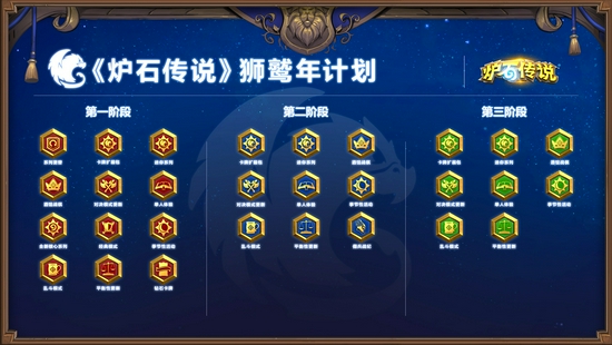 沙特如何成为电竞世界杯和奥运会的新中心